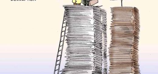 abuse of human rights